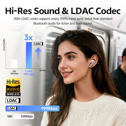 QCY MeloBuds N60 HT19 Wireless Bluetooth 6.0 Earphones 56dB Hybrid ANC LDAC Hi-Res Audio with Coaxial Dual Driver Earbuds 45Hrs