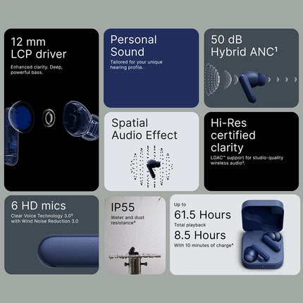 Nothing Buds 2 Plus CMF by New Global version 50dB Hybrid ANC Earbuds Long Battery Hi-Res Audio IP55 Bluetooth-Compatible
