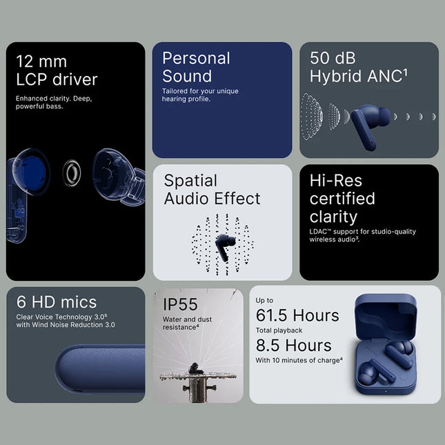 Nothing Buds 2 Plus CMF by New Global version 50dB Hybrid ANC Earbuds Long Battery Hi-Res Audio IP55 Bluetooth-Compatible