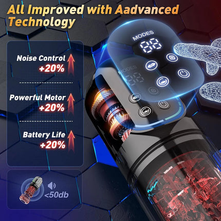 IPX7 LED Automatic Male Masturbator Cup 7 Sucking Rotating Licking Thusting Modes Pocket Pussy Stroker Blowjob Sex Toys For Men