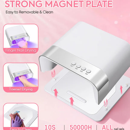Professional 36LEDs Nail Dryer UV Lamp With 4Timers Seeting Auton Sensing 168W Nail Light For Gel Nail Polish Manicure Salon