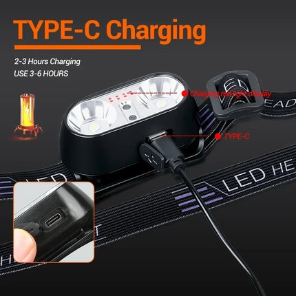Strong Light Headlamp Portable LED Sensor Headlamp USB-C Rechargeable Head Flashlight Outdoor Camping Fishing Emergency Lantern