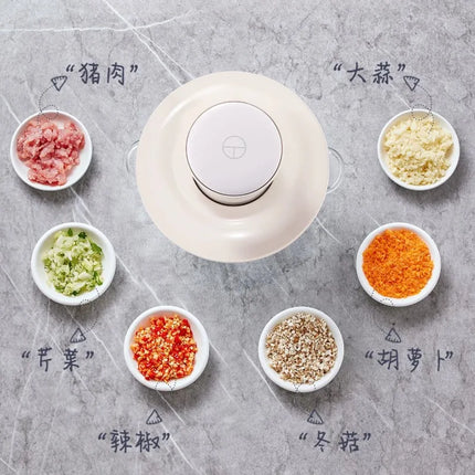 Supor Home Small Automatic Electric Meat Grinder Multifunctional Food Processor With Floating Cutter Mixer JRYC01-XF