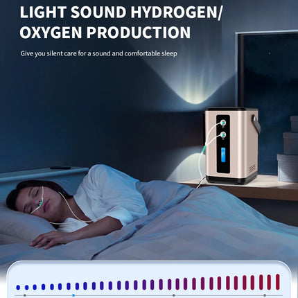 SUYZEKO Hydrogen  Inhalation Machine, 99.99% portable Purity Dual Outlet H2 Generator, PEM molecular  Water Electrolysis Ionizer