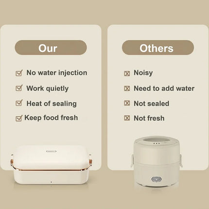 Electric Lunch Box Office Fast Heated Lunch Box Portable Water-free Food Heater 304 Stainless Steel Insulated Lunch Box 800ml