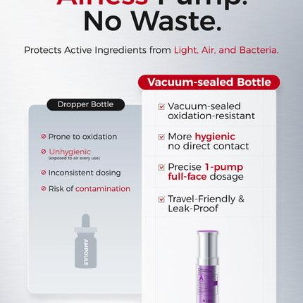 3pcs Retinol Face Essence: Boost Firmness, Brightness & Moisture with Carnosine & Centella Extract