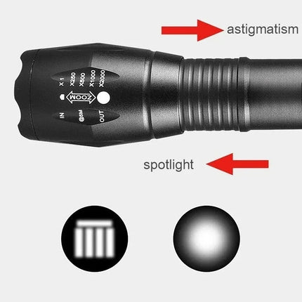 2 IN 1 UV Flashlight Purple White Dual Light 395nm Ultraviolet Torch Zoom Flashlight Detection Lighting Lamp for Pet Stains