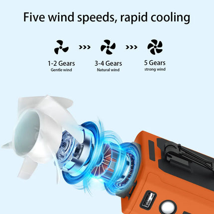 14500mAh Portable Waist Fan one-way Airflow Outlet Turbo Motors with Four Clips Emergency Flashlight Power Bank for Outdoor