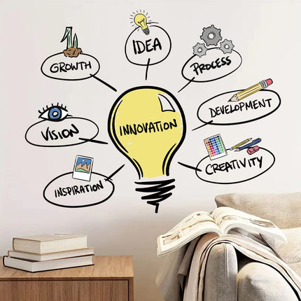 1pcs PVC Removable Light Bulb Pattern Wall Stickers for Kids Room Bedroom Decoration Creative Inspiration Wall Decals Study Room