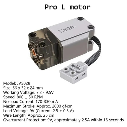 MOC Power Functions Technical Motor Parts CaDA Compatible with Legoeds Building Blocks Remote Control 2.4G Lithium Battery Box