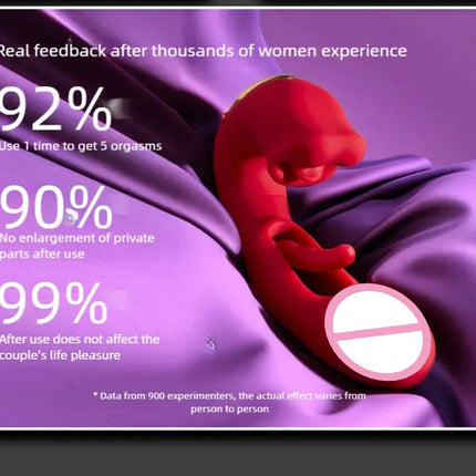 3In1 Telescopic Rotating Vibrators Dildo GSpot Clitoral Dual Stimulator Waterproof Women Tongue Licking Finger-Flapping Sex Toys