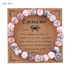 XS-08-JX  Cancer