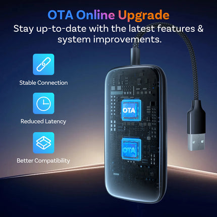 OTTOCAST Play2Video Ultra 3 In 1 Ai Box Wireless CarPlay Android Auto Adapter Built-in APP Hub for Youtube Netflix IPTV Tiktok