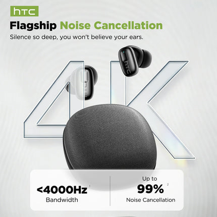 HTC NE75 TWS Bluetooth 6.0 AI Translator HiFi Stereo ENC Noise Cancelling Touch Control Wireless Earphones for Travel Sport