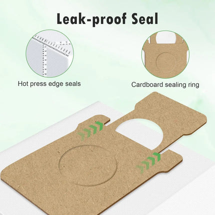 For iRobot Roomba Combo Essential / 2 Essential / Vac 2 Essential Vacuum Cleaner Replacement Accessories Dust Bag Spare Parts
