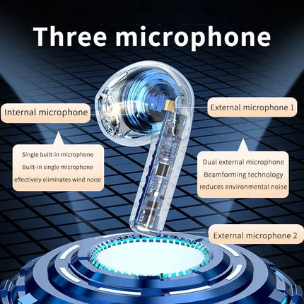 TWS Wireless Earphones Bluetooth 5.3 Headphones Sport Headset Touch Control Music Earbuds For xiaomi Android IOS Windows