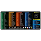 Raccourcis Windows / 31.5x11.8 in