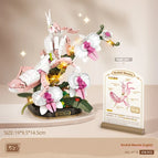 With box 1