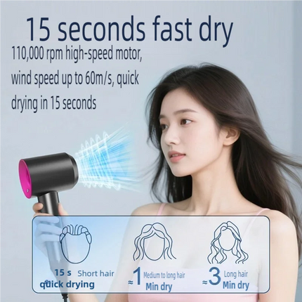 110V Professional Dryer for Curly or Straight Styles Negative Ion Hair-care Hair dryer High Speed household Blow Dryer Gift Idea