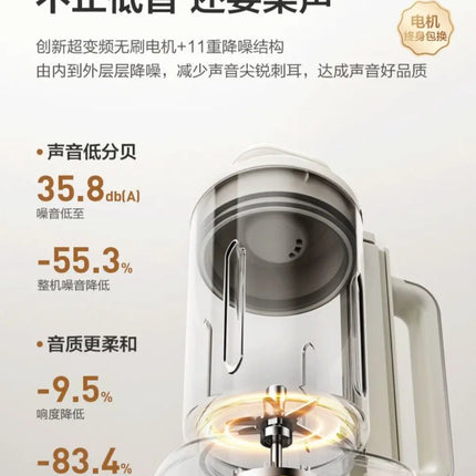 Midea Sleep Inverter Wall Breaking Machine Household Automatic Quiet Soy Milk Juicing Cooking Machine New
