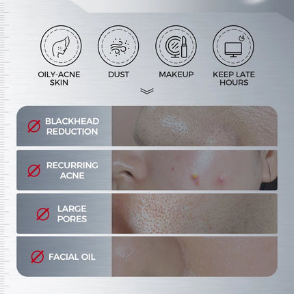 Amino Acid Korean Facial Cleanser with Salicylic Acid – Deep Cleansing, Oil Balance, Help with Pore Tighten, Acne & Blackheads
