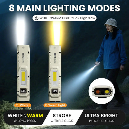 YEMAO M28 Super Bright EDC Flashight 880Lumens Rechargeable Tactical Torch Light Built-in Li-ion Battery For Emergencies Camping