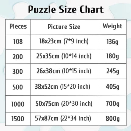 Personalized Puzzle Custom Photo Puzzle 108/200/300/500/1000/1500 PCS Custom Jigsaw Puzzle Birthday Wedding Valentine's Day Gift
