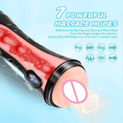 Male Masturbator Sucking Rotation Endurance Exercise Flesh Like LIght Vibratin 2-in-1 Masturbaror Parar Hombre Sex Toys for Men