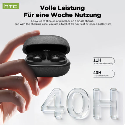 HTC NE75 TWS Bluetooth 6.0 AI Translator HiFi Stereo ENC Noise Cancelling Touch Control Wireless Earphones for Travel Sport