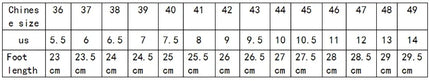 Chunky Sneaker for Men Thick Sole Versatile 2025 New Trend Mesh Lace Up Breathable Casual Sports Shoes Increased Soft Soles