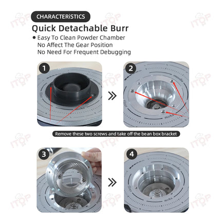 64mm Commercial Coffee Grinder Stainless Steel Flat Burr Quickly Detachable Burr& Powder Channel Quantitative Setting