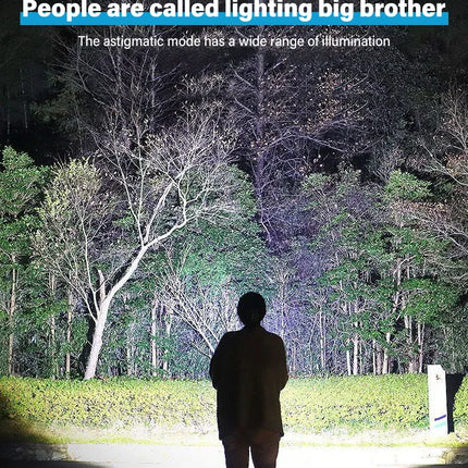 Super Bright LED Flashlight USB Rechargeable Torch with Built-in Battery Telescopic Zoom Lantern for Outdoor Hiking Fishing