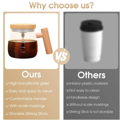 400ml Electric Self Stirring Coffee Cup Waterproof Glass Mug with Automatic Protein Powder Mixing Function