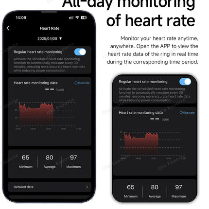 2025 New Smart Ring Call Alert Heart Rate Blood Oxygen Monitoring Pedometer Calorie Multifunctional Fitness Smart Finger Rings