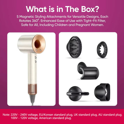 New High-speed negative ion bladeless constant temperature hair dryer Professional home-use negative ion hair dryer