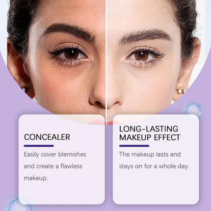 Natural Shade Concealer Palette - Spot & Tattoo Concealing, Buildable, Long-Wearing Palette for All Skin Types