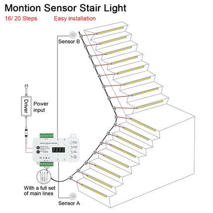 1-40 Steps LED Stair Light Motion Sensor Stairs Lighting With 2 PIR Sensor Staircase Lights COB LED Strip Stair Kit Step Light