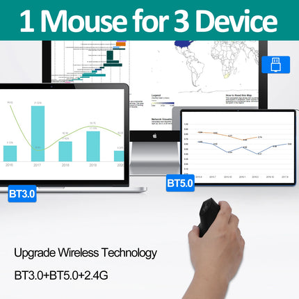Lefon 2.4G Ergonomic Mouse Vertical Wireless Mouse Rechargeable Gaming Mice for PC Laptop MacOS Office F35C/F35B/F35 버티컬 마
