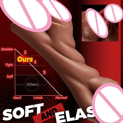 Realistic Pocket Pussy Male Masturbator Thick Labia Pussy Masturbators with 5DDeep Vagina and Tight Anus Sex Toys for Men Erotic