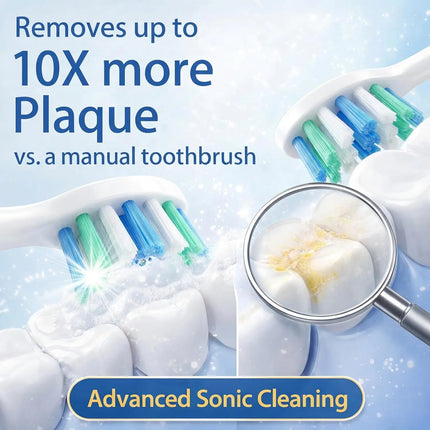 Replacement Toothbrush Heads Compatible with Philips Sonicare Soft Replacement Electric Brush Head 4100 6500 6100 7500 5300 1100