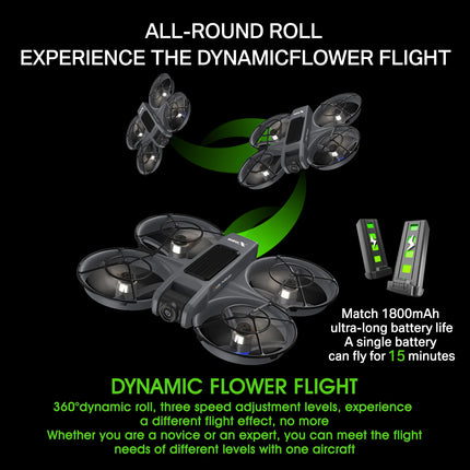 4.5-Inch Screen Remote Control Or Remote Control Without Screen | Drone With Dual Cameras | Brushless Motor, 40-Min Flight, Foldable Quadcopter, Optical Flow Positioning, Wind Resistanc