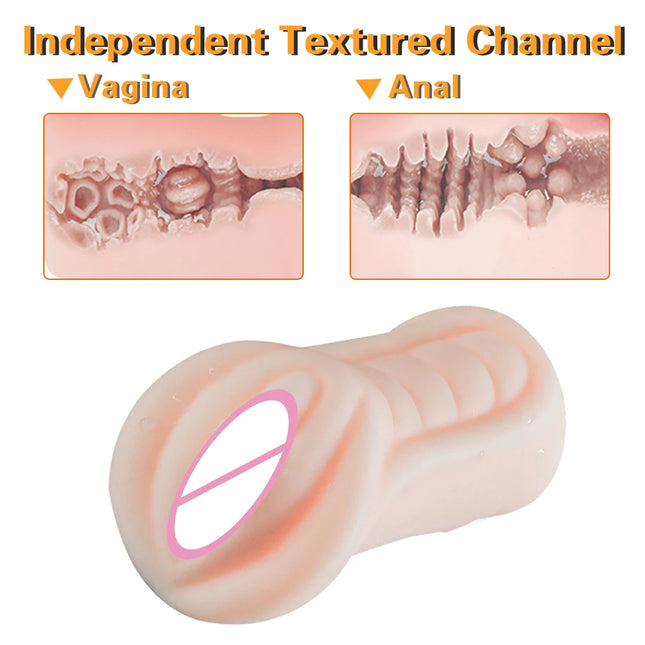 3D Realistic Male Masturbation Pussy Sex Vagina Real Men Pussy Sextoy for men masturbstor adult Blowjob Sex Products Stimulate
