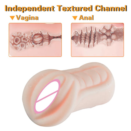 3D Realistic Male Masturbation Pussy Sex Vagina Real Men Pussy Sextoy for men masturbstor adult Blowjob Sex Products Stimulate