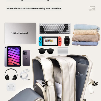 Backpack 40x30x20 Airplane, Cabin Hand Luggage Backpack, Laptop Backpack for Aeroplane Travel, School Backpack, Men Women's Bag