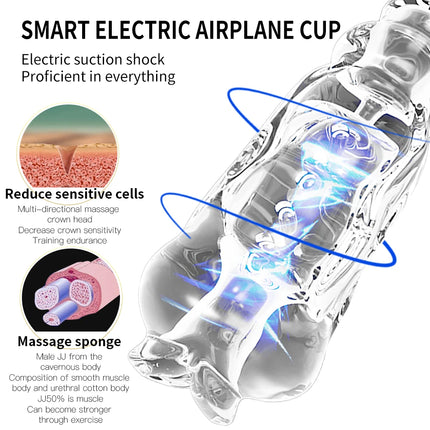 Sex Toys for Men Auto Sucking Masturbator Cup Deep Throat Blowjob Penis Pump Trainer Pocket Pussy Dicks Vacuum Stimulator