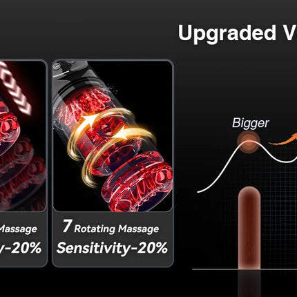 APP LED Automatic Male Masturbator Cup 7 Sucking Rotating Licking Thusting Modes Pocket Pussy Stroker Blowjob Sex Toys For Men