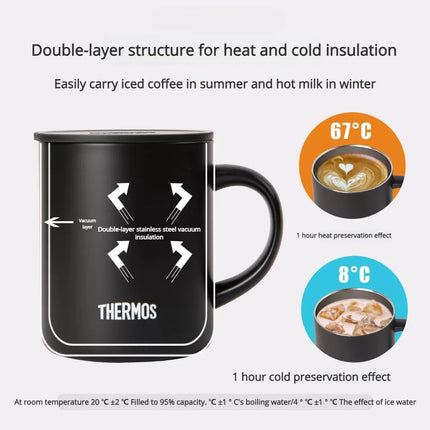 THERMOS Mug 450ml Handle Mug, Keep Cold & Keep Hot Stainless Steel Thermos, Leakproof Coffee Mug & Milk Cup for Office,BPA Free