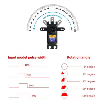 70kg Digital Servos Large Torque Magnetic Induct 8.4v Brushless Motor IP68 Steel Helical Gear For 1/8 1/10 Remote RC Car Robot