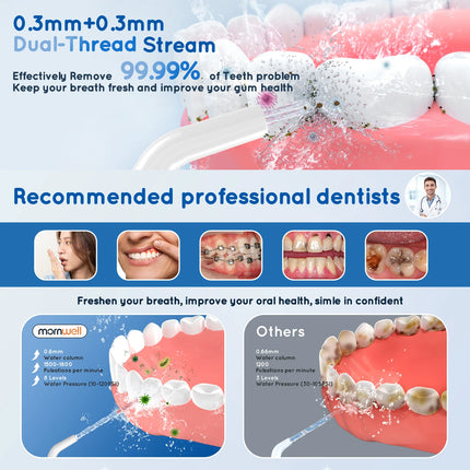 Mornwell Water Flosser Teeth Picks 6 Jets 3 Modes Portable Cordless D52 Water Floss For Teeth Cleaner IPX7 Waterproof Oral Picks