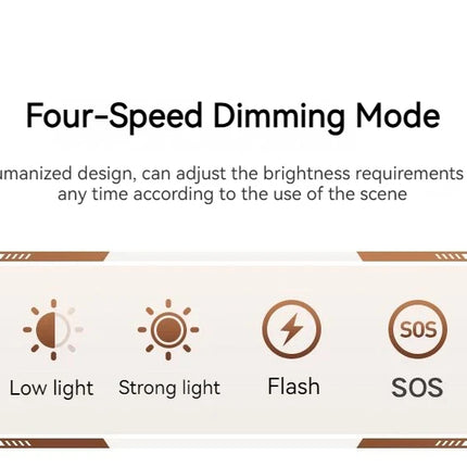 Philips 2025 New EDC SFL1235 Portable Flashlight Rechargeable LED Flashlight, Self-defense, Camping Portable Flashlight